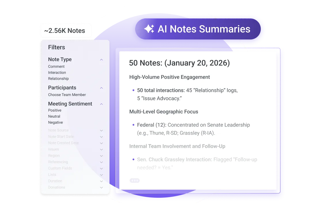 AI Meeting Note Summaries