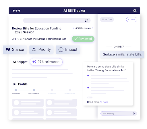 AI Bill Tracking