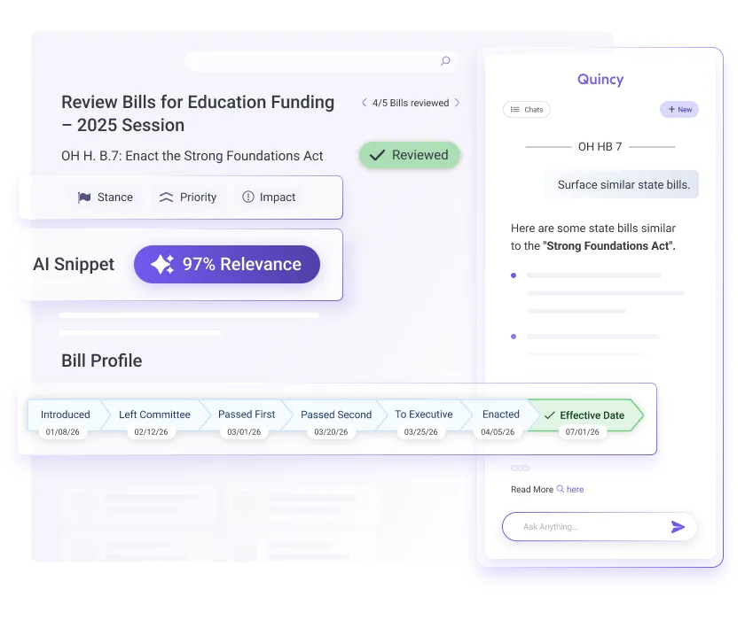 Track and Analyze Legislation