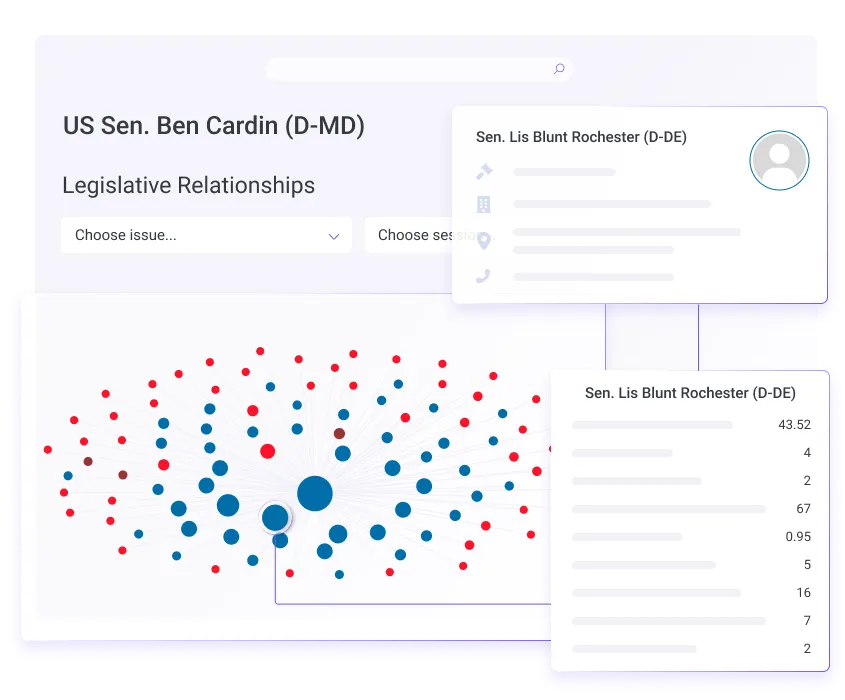 Map Organizational Footprint Data