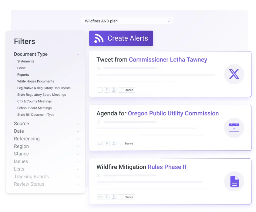 Know Every Social Media Post