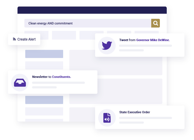 Social Listening – State