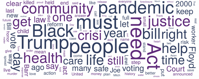 Word cloud of Kamala Harris' most used words in social media posts