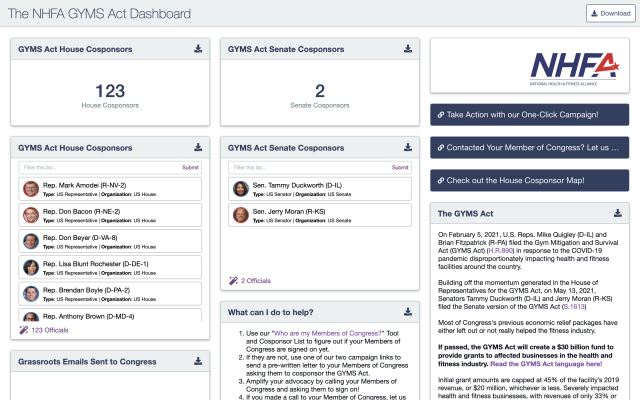 Screenshot of the NHFA GYMS Act Dashboard in Quorum