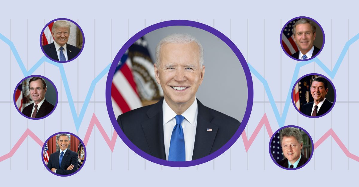 What is Biden’s Approval Rating & How Is It Tracked?
