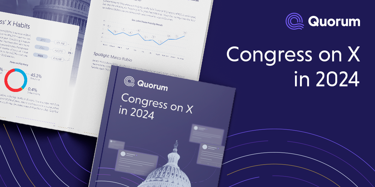 Report: 2024 Congress on X