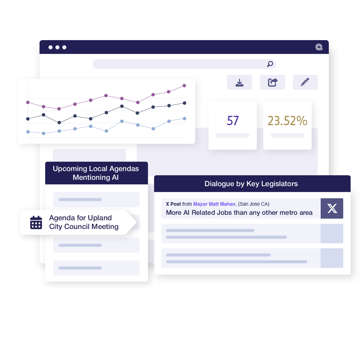 Quorum Unified Platform