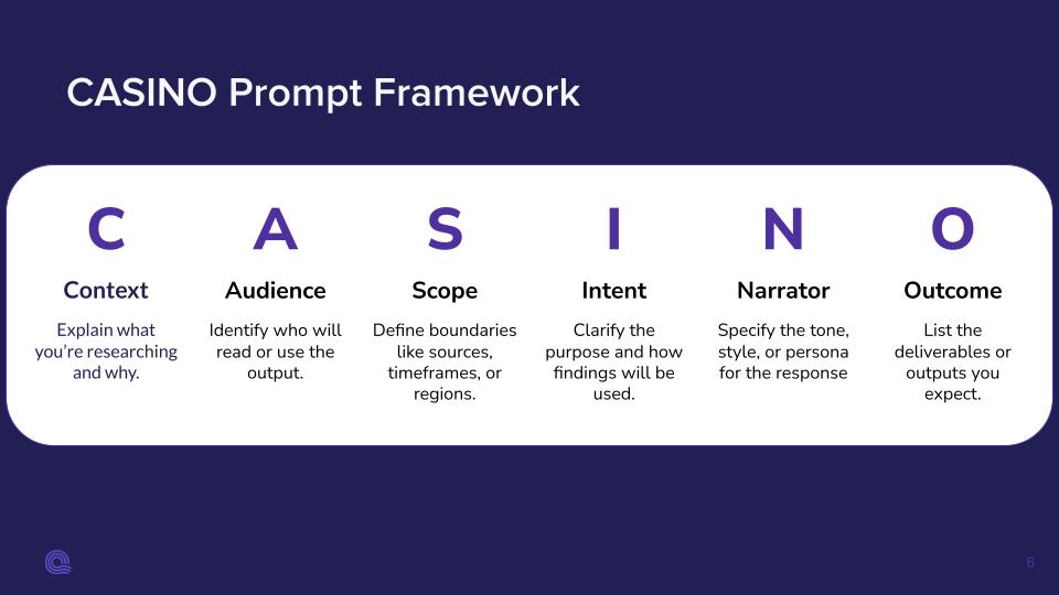 AI Prompts That Do the Heavy Lifting: How to Turn Smarter Inputs into Stronger Outputs