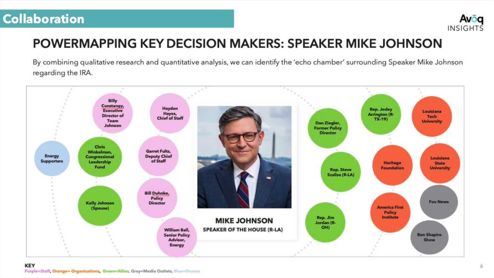 How to Spot Emerging Issues Before They Become Public Affairs Risks
