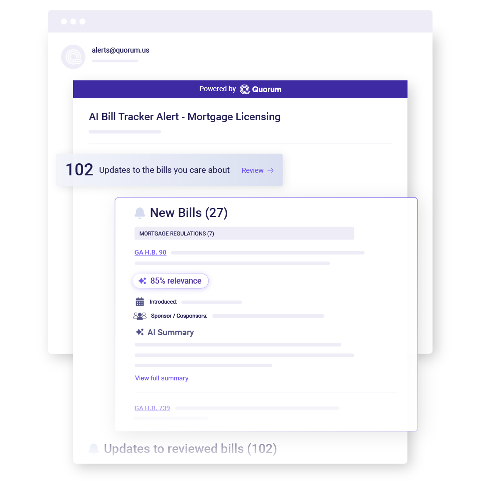 AI Bill Tracking – State