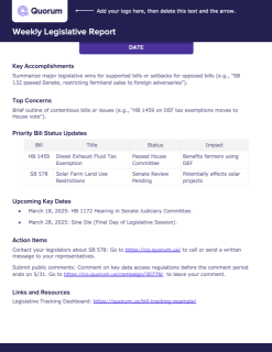 Weekly Legislative Report