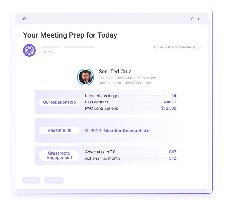 AI Bill Tracking – State