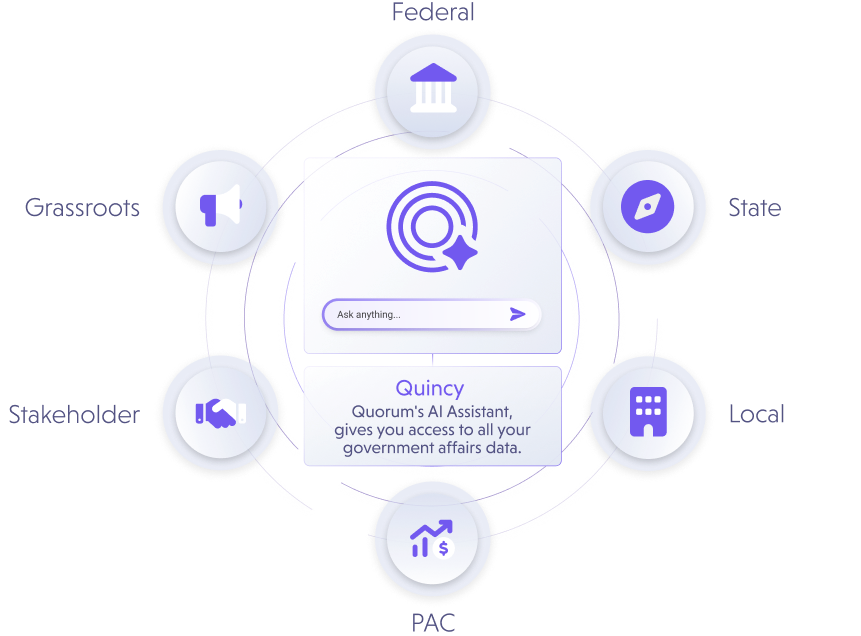 Unified Platform – PAC