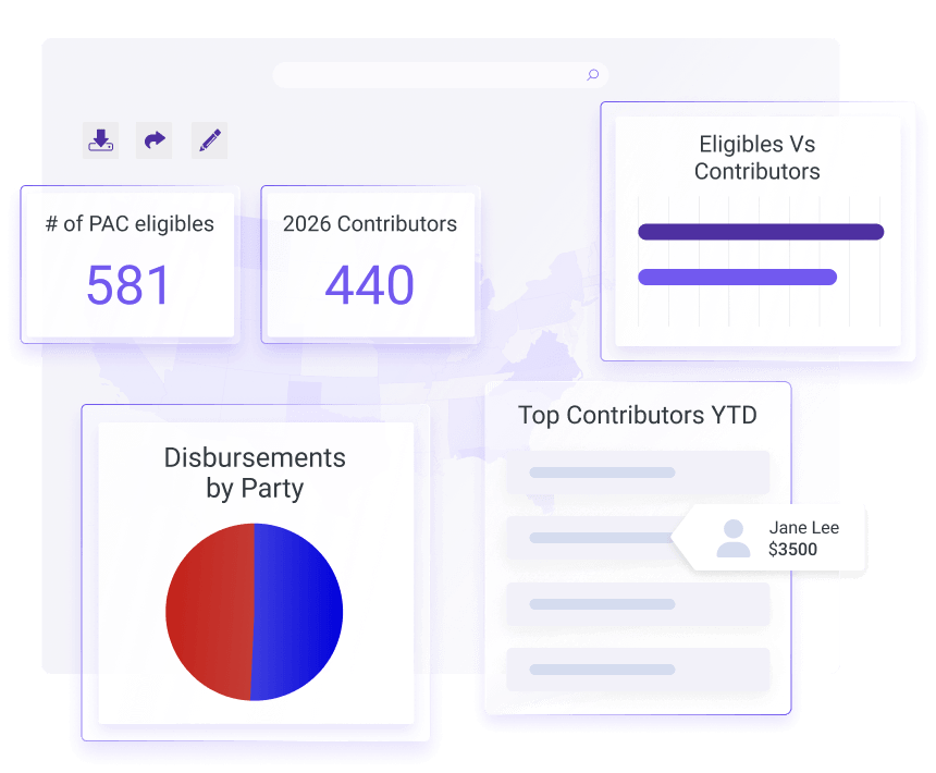 Reporting & Analytics – PAC
