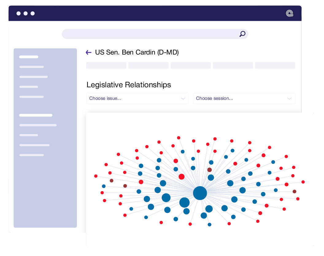 Relationship network map