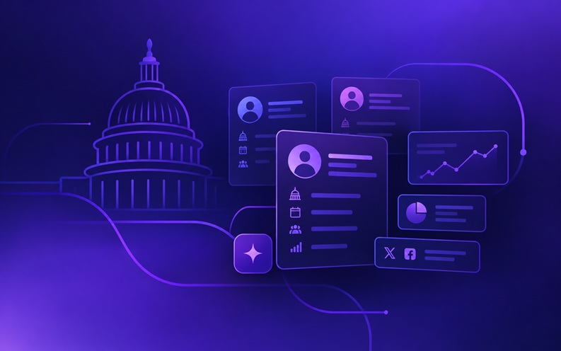 Candidate Data + AI: Preparing Your Federal Team for the 120th Congress