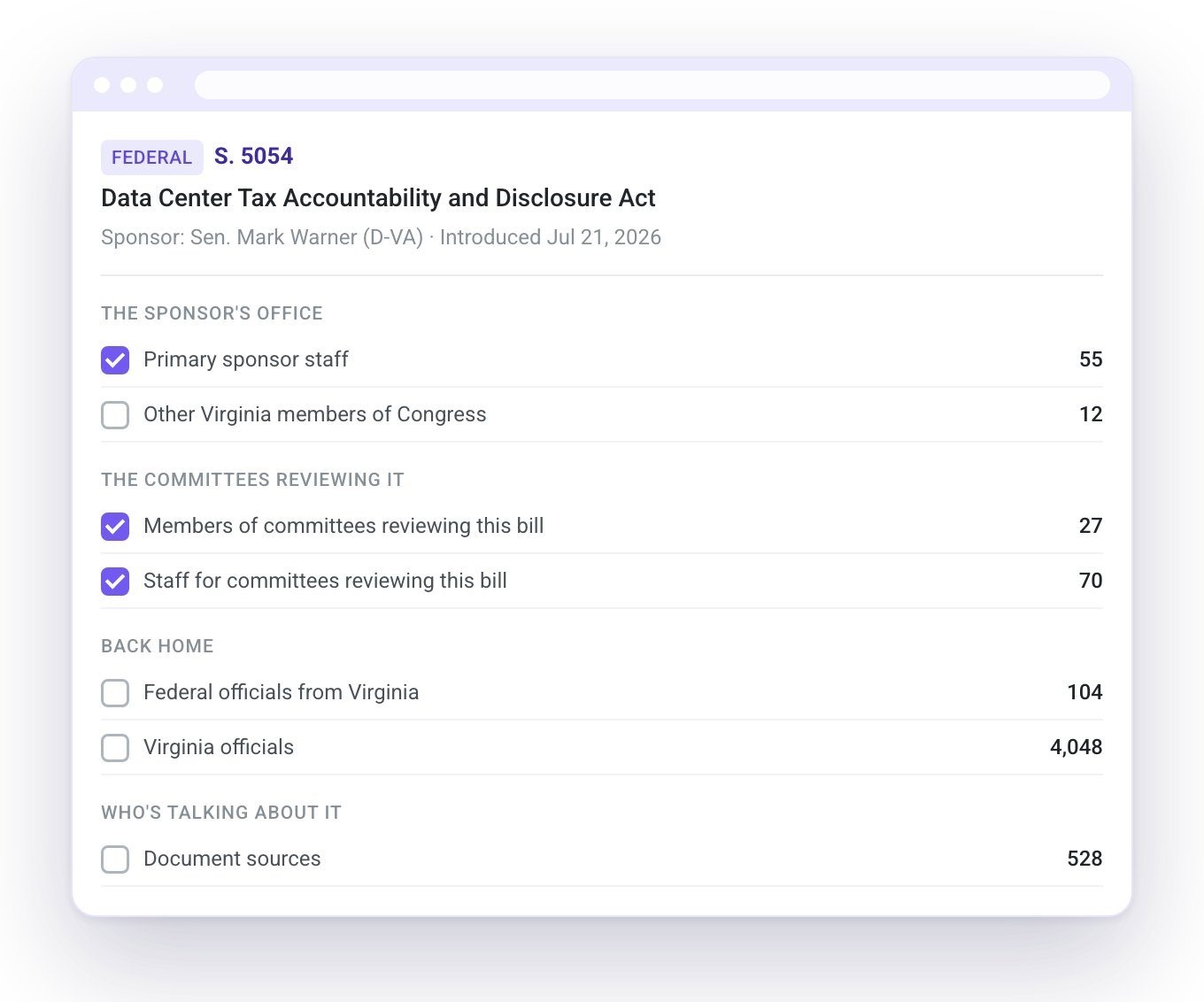 Audience Builder listing the sponsor, cosponsors and staff connected to a federal bill, with checkboxes to add each group
